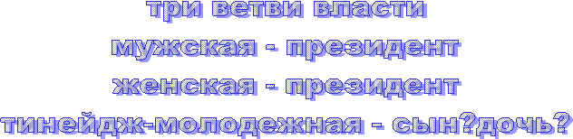 три ветви власти
мужская - президент
женская - президент
тинейдж-молодежная - сын?дочь?
